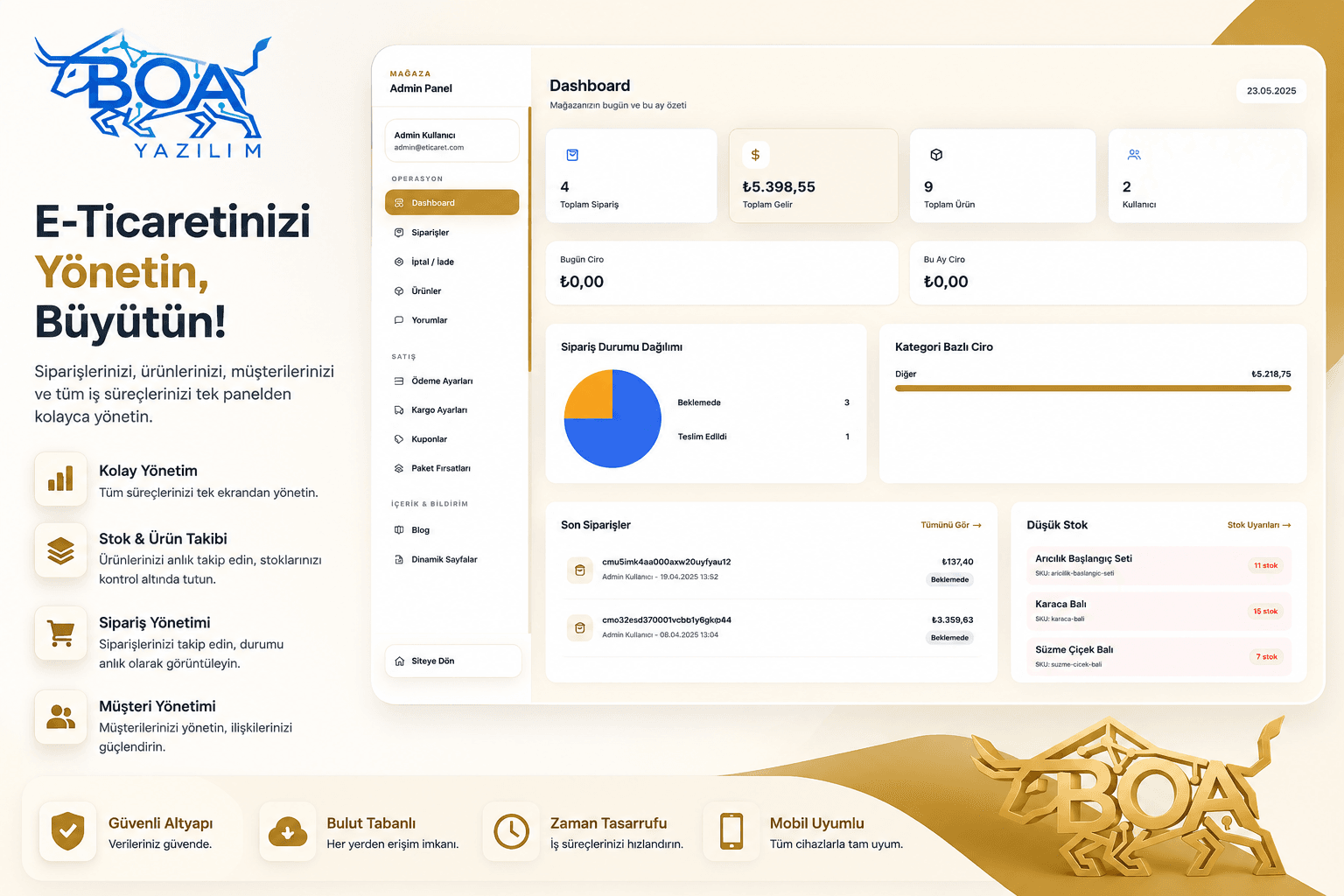 E-ticaret paket altyapısı arayüz görseli