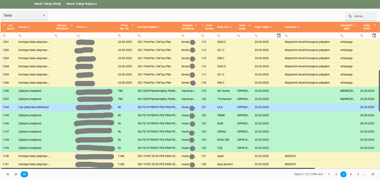 Renk takip raporu (durum bazlı liste ve filtreleme)