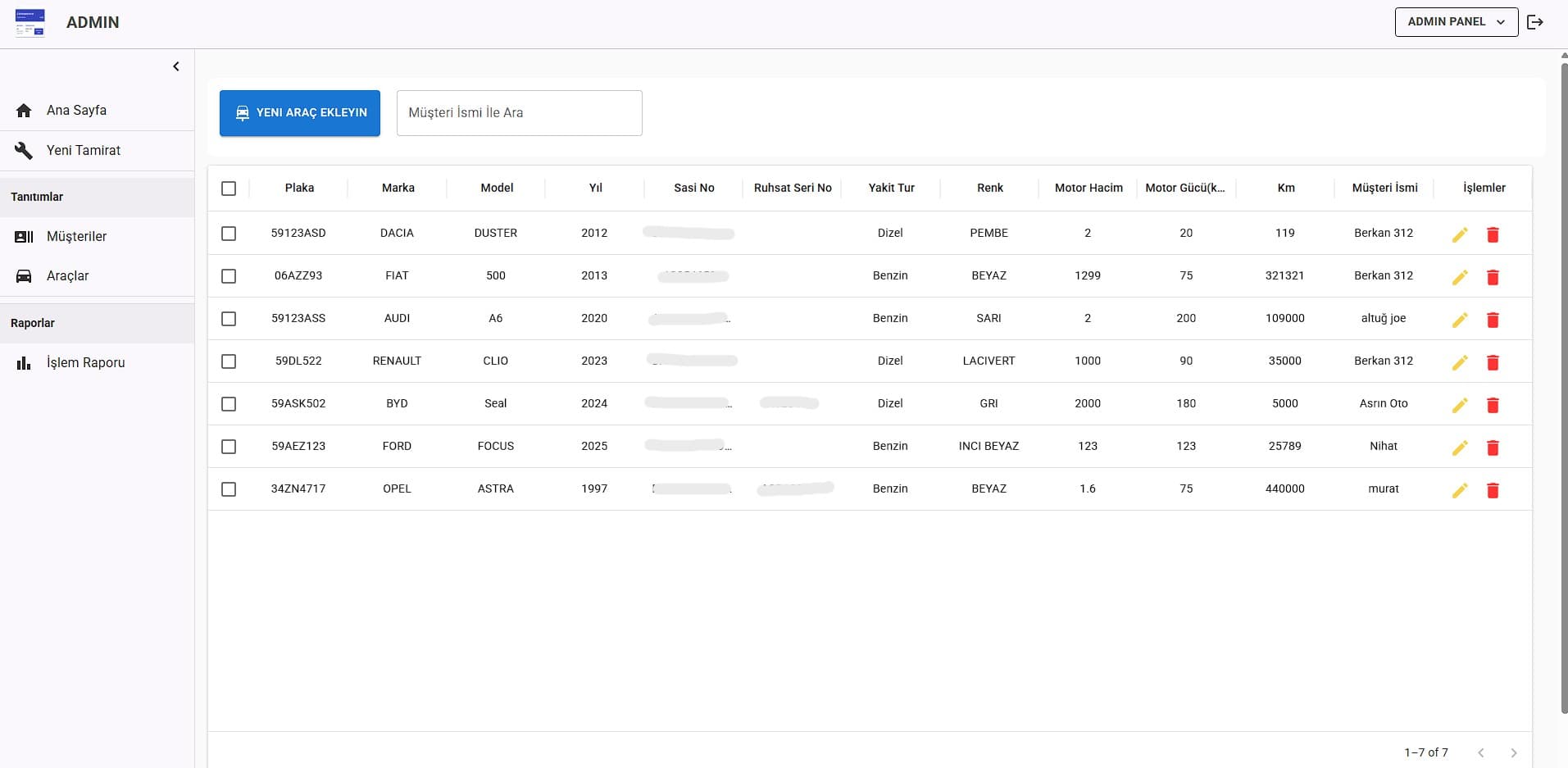Bakım durumu ve fiyat raporlama paneli