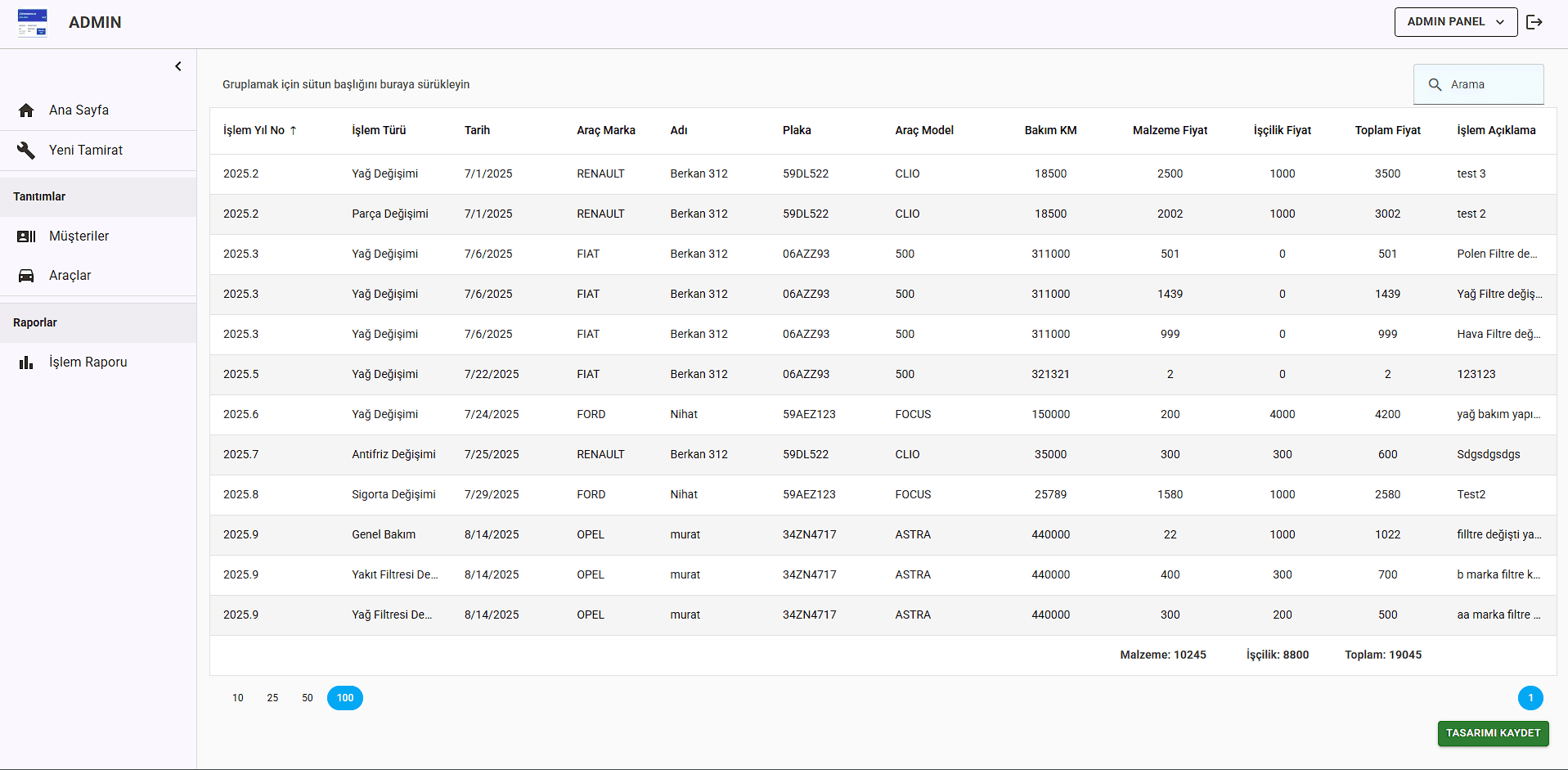 Bakım durumu ve fiyat raporlama paneli