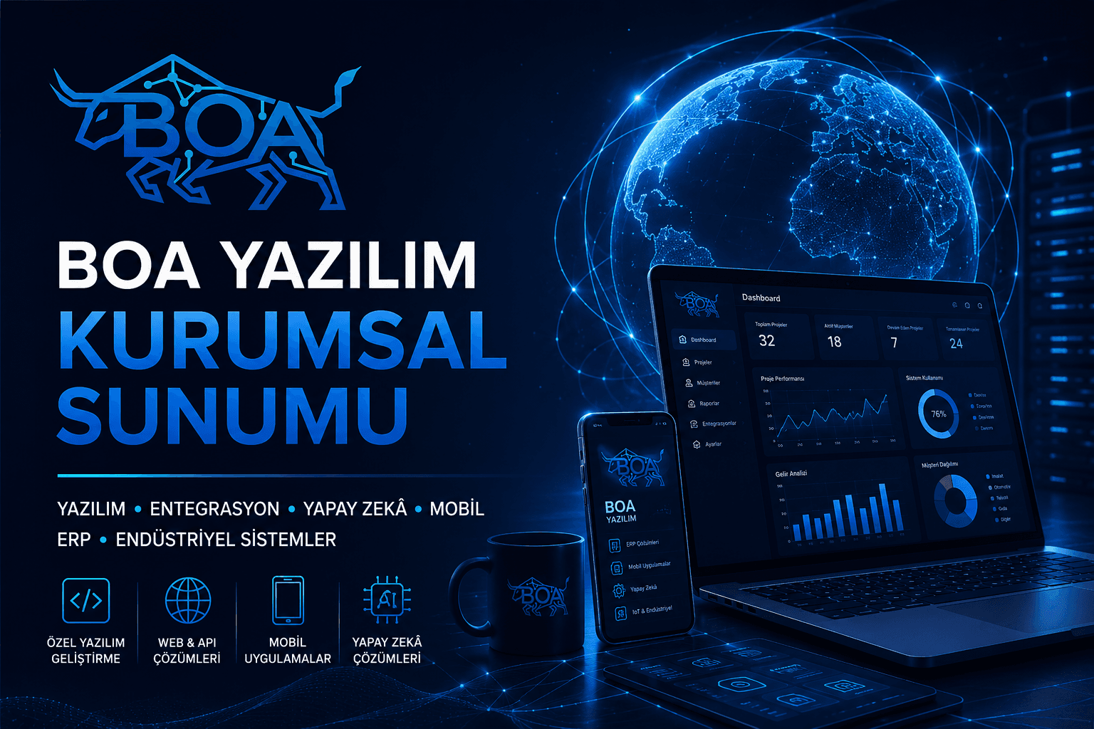 BOA Yazılım Kurumsal Sunumu